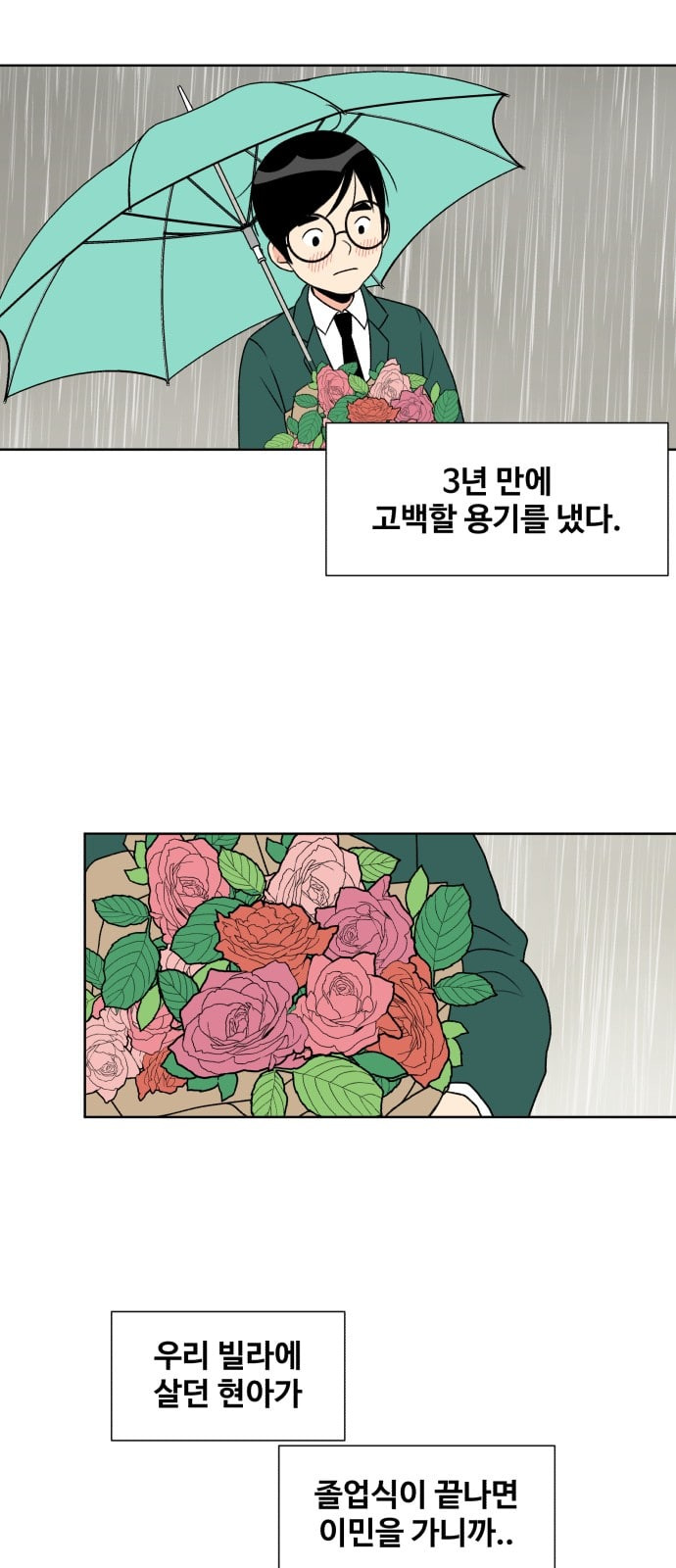 Face Genius Ch.2 p4