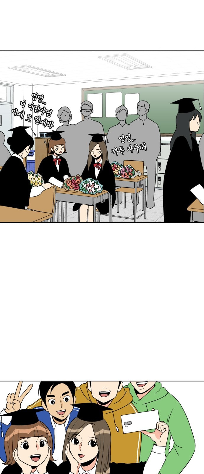 Face Genius Ch.2 p8