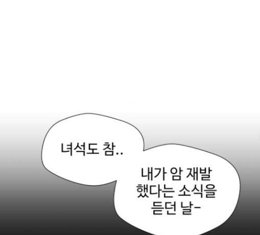 Face Genius Ch.20 p102