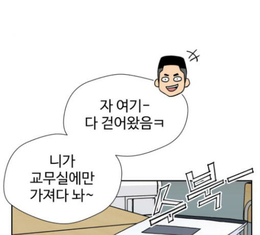 Face Genius Ch.20 p159