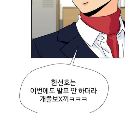 Face Genius Ch.20 p163