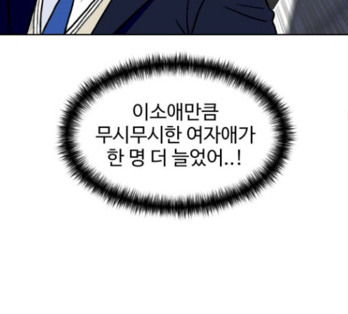 Face Genius Ch.20 p82