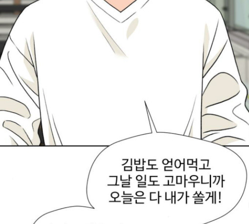 Face Genius Ch.21 p132