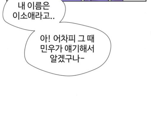Face Genius Ch.21 p70