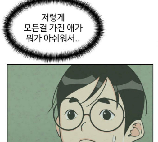 Face Genius Ch.22 p119