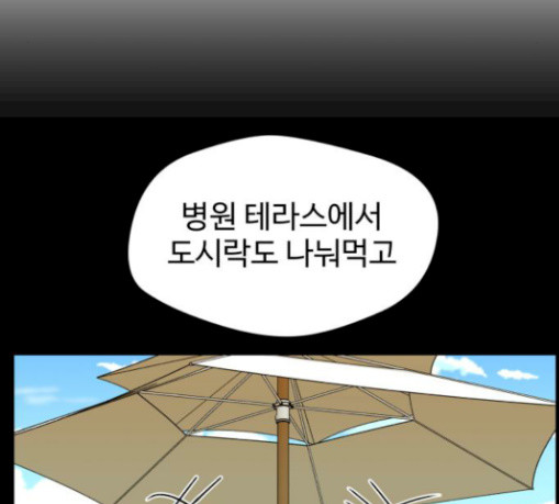 Face Genius Ch.22 p29