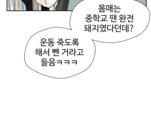 Face Genius Ch.22 p75