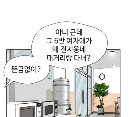 Face Genius Ch.22 p80