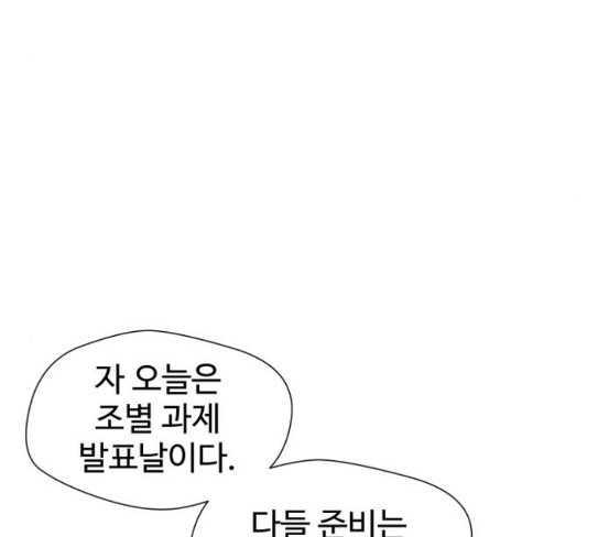 Face Genius Ch.23 p64