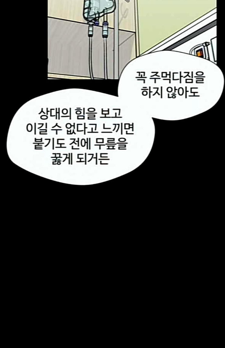 Face Genius Ch.24 p29
