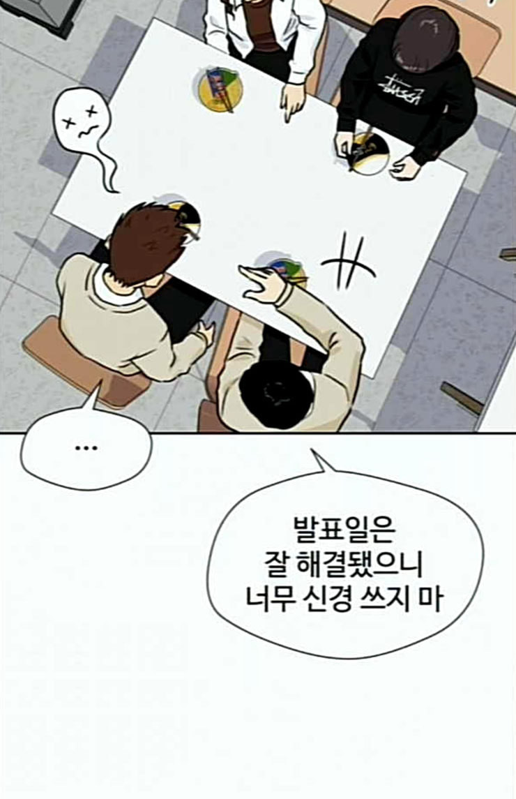 Face Genius Ch.26 p39