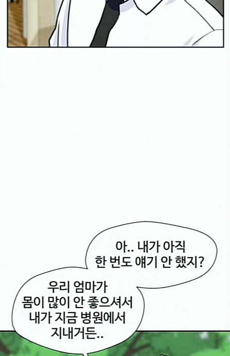 Face Genius Ch.26 p65