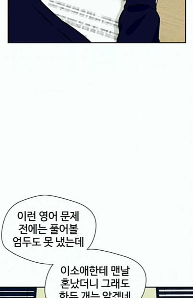 Face Genius Ch.26 p8
