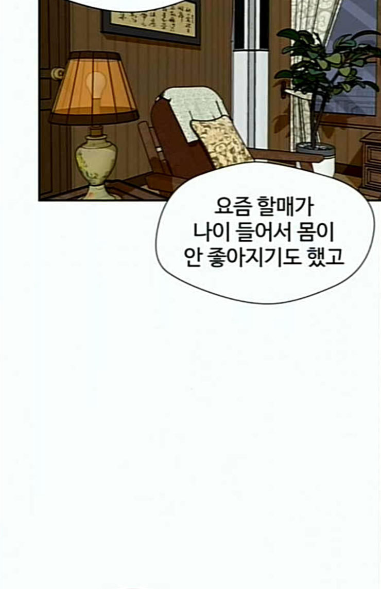 Face Genius Ch.26 p83