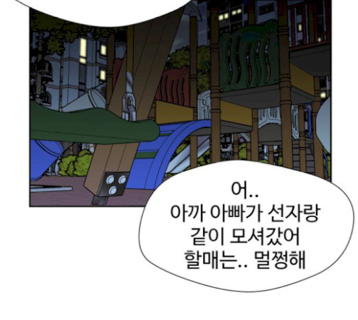 Face Genius Ch.29 p29