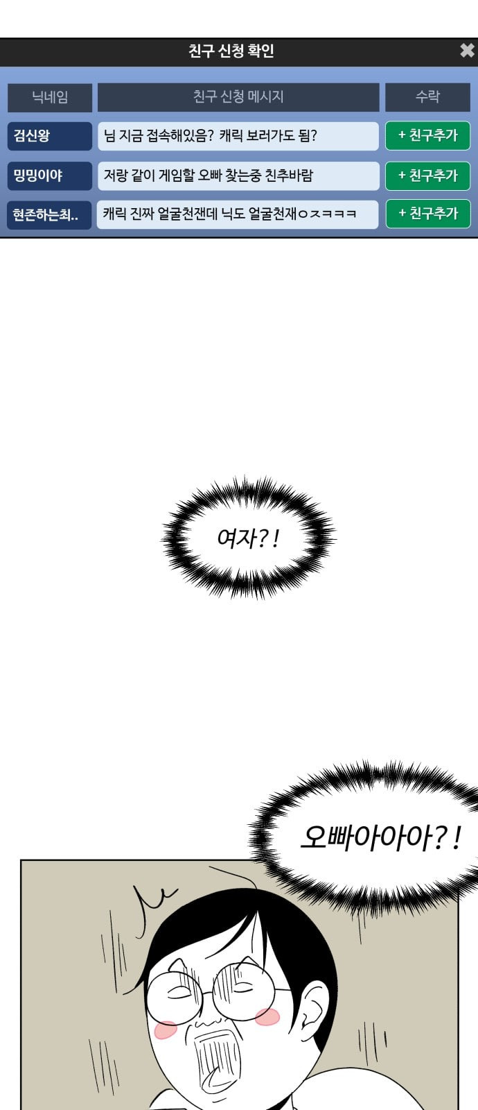 Face Genius Ch.3 p10