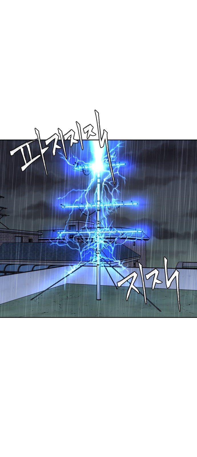 Face Genius Ch.3 p23