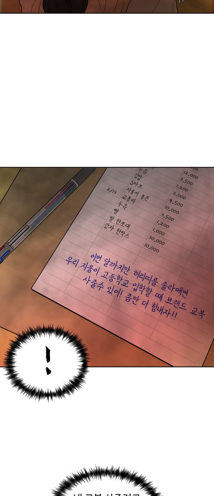Face Genius Ch.3 p48