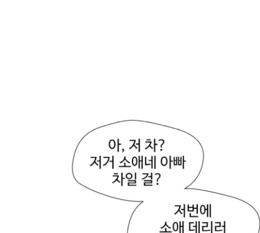 Face Genius Ch.30 p53