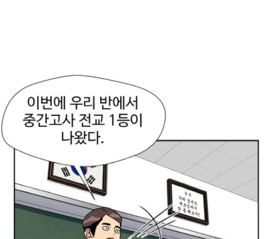 Face Genius Ch.30 p81