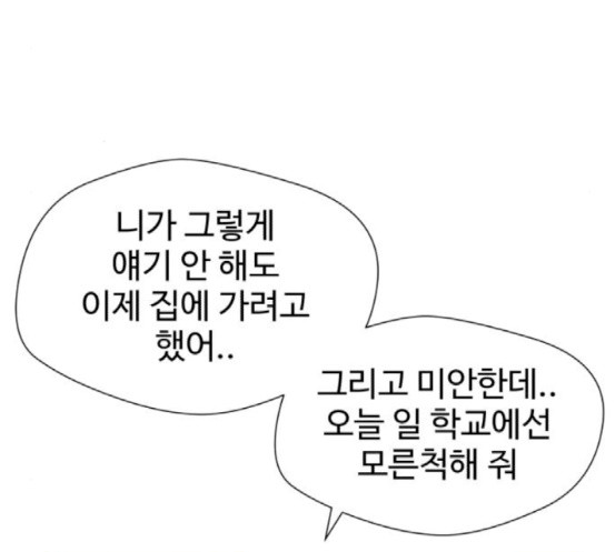 Face Genius Ch.32 p82
