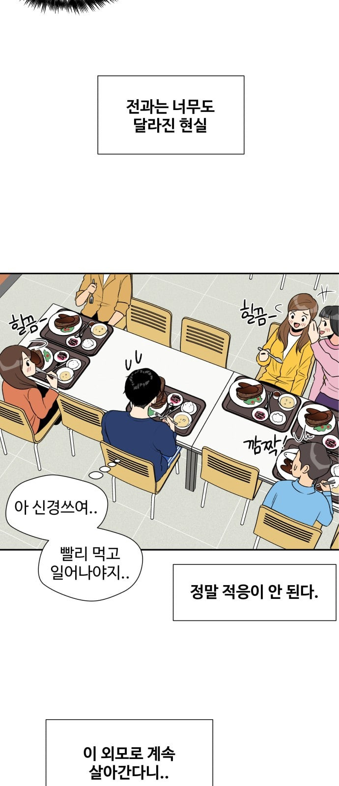 Face Genius Ch.4 p48