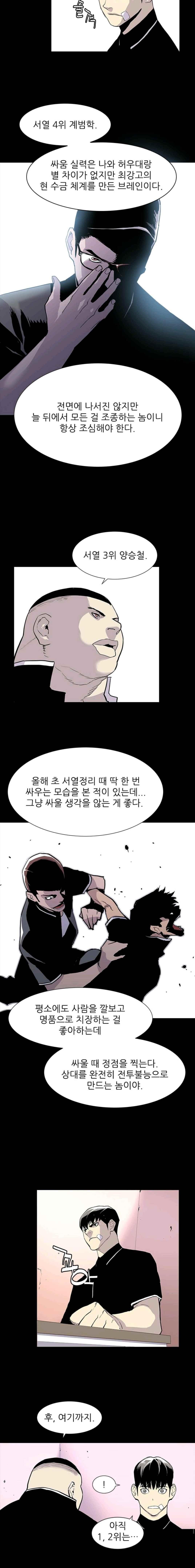 Gang School Ch.13 p11