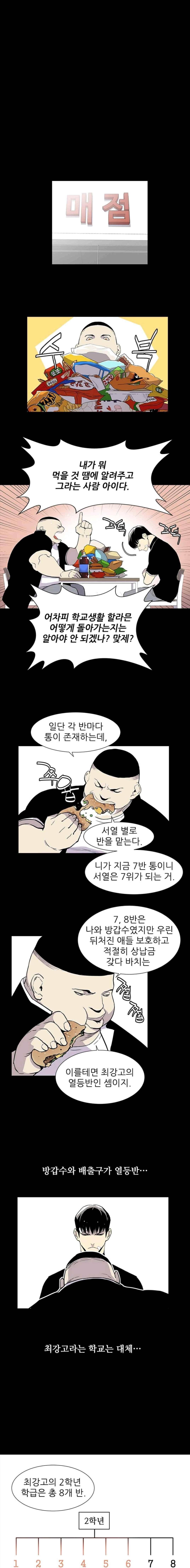 Gang School Ch.13 p9