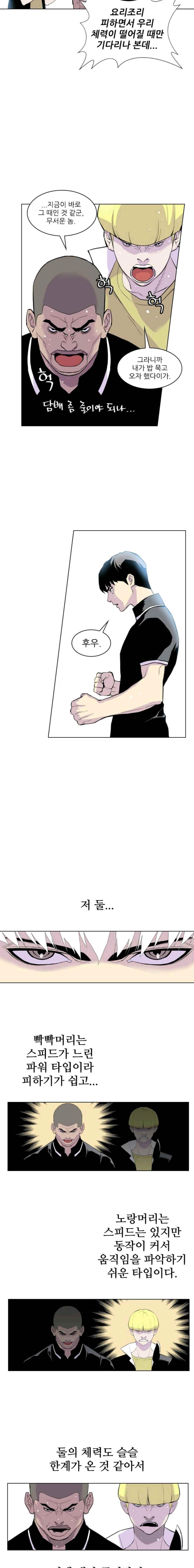 Gang School Ch.2 p22