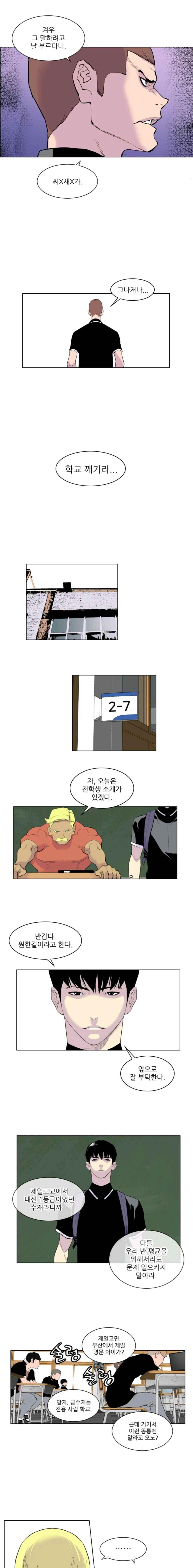 Gang School Ch.2 p7
