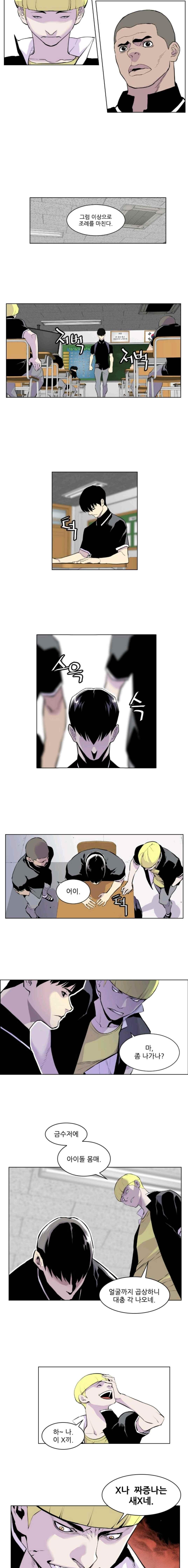 Gang School Ch.2 p8