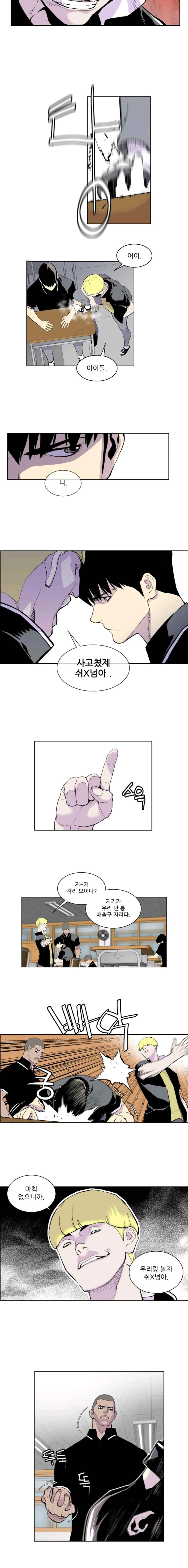 Gang School Ch.2 p9