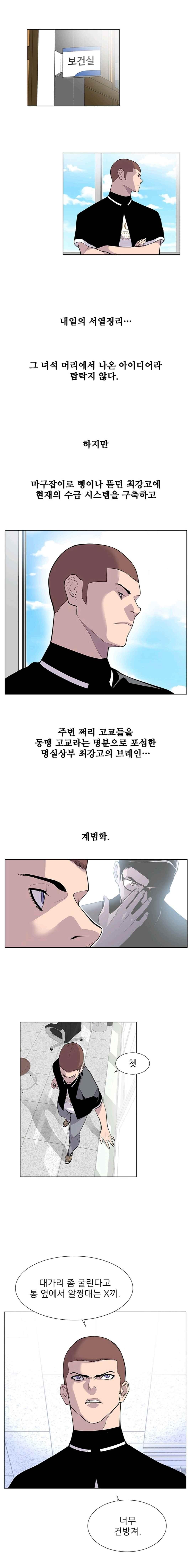 Gang School Ch.21 p2