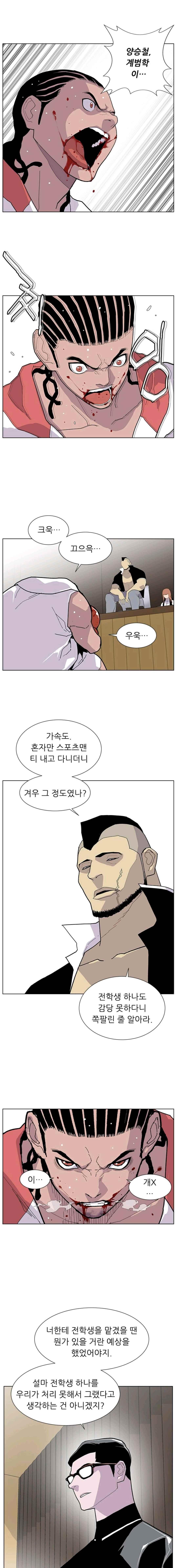 Gang School Ch.31 p5