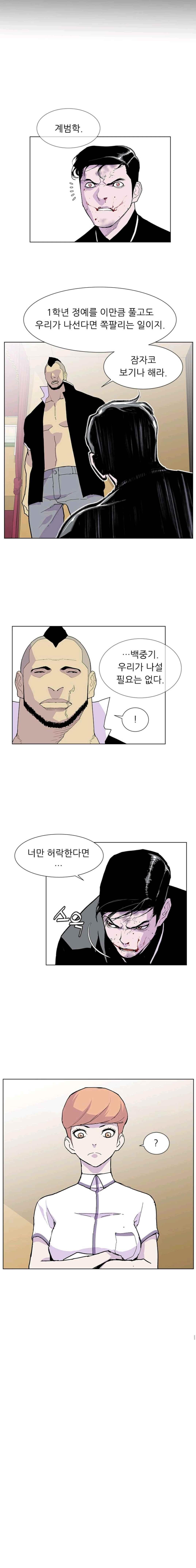 Gang School Ch.33 p5