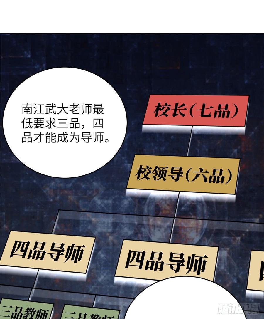 Global Martial Arts Ch.25 p26