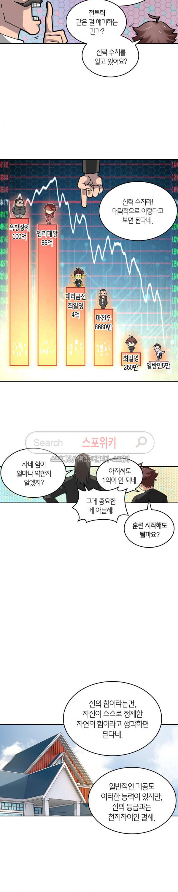 God at Random Ch.66 p3