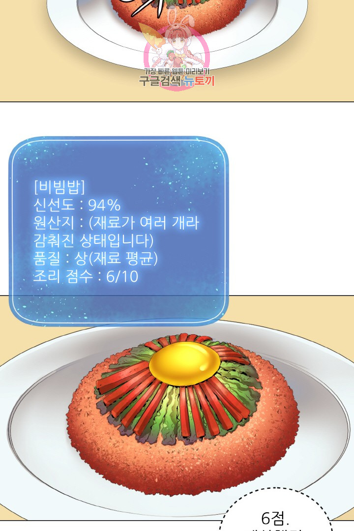 God of Cooking Ch.11 p28