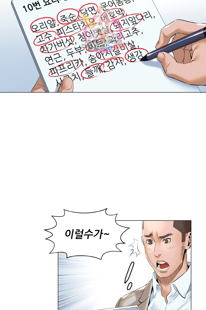 God of Cooking Ch.13 p41