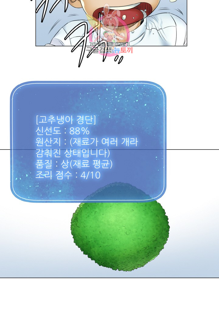 God of Cooking Ch.14 p28