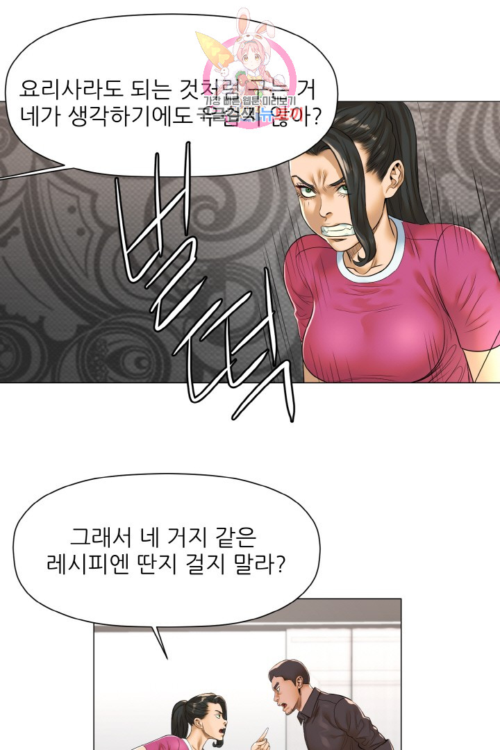 God of Cooking Ch.17 p2