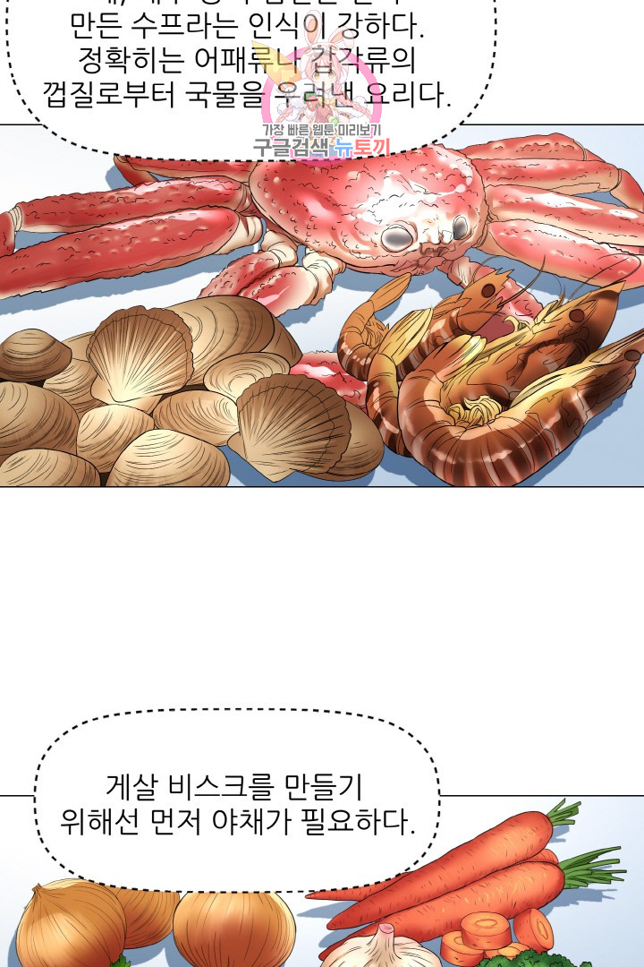 God of Cooking Ch.17 p34