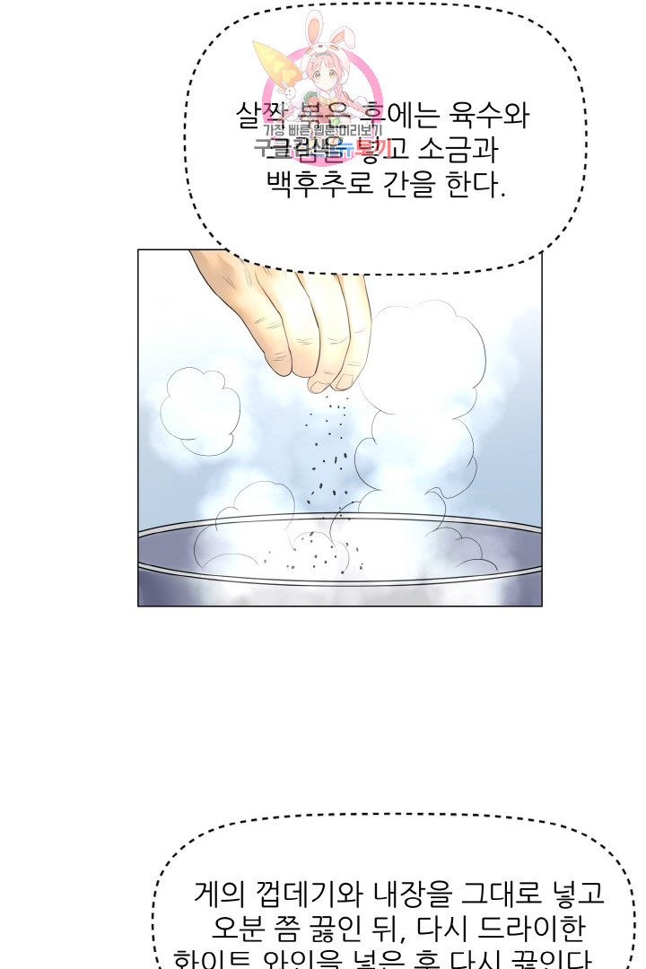 God of Cooking Ch.17 p42