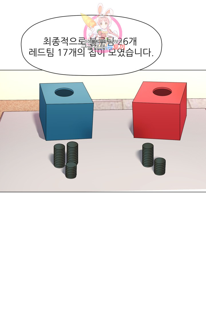 God of Cooking Ch.21 p32