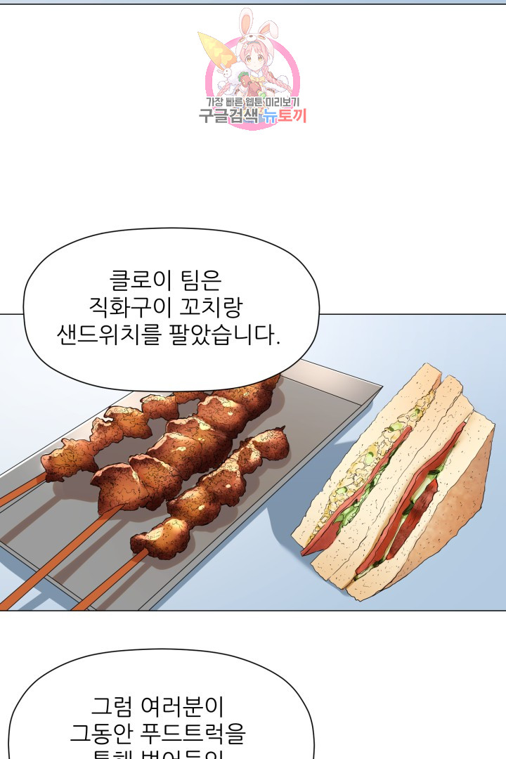 God of Cooking Ch.28 p35