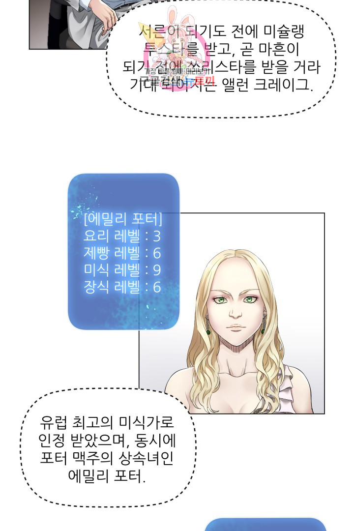 God of Cooking Ch.3 p46