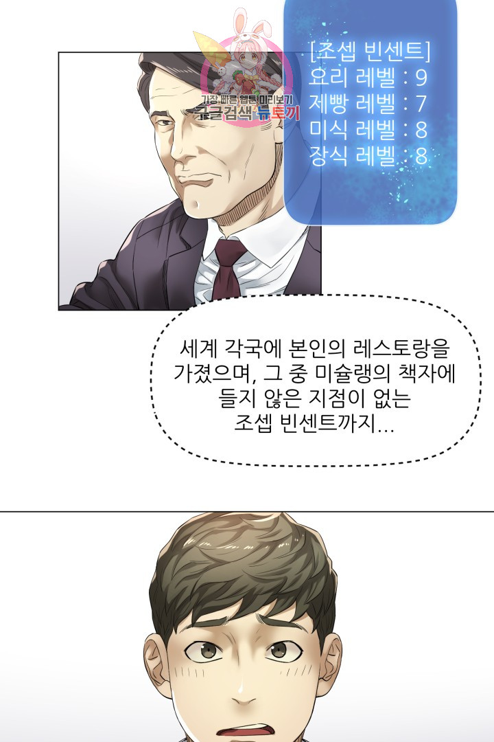 God of Cooking Ch.3 p47