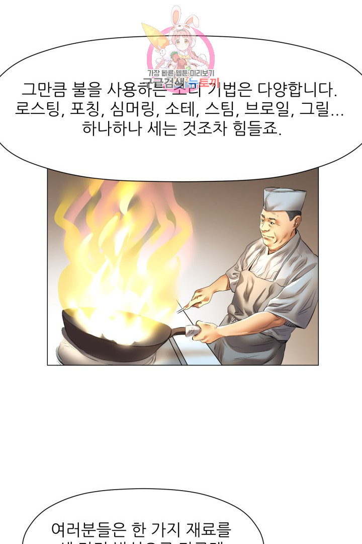 God of Cooking Ch.38 p21