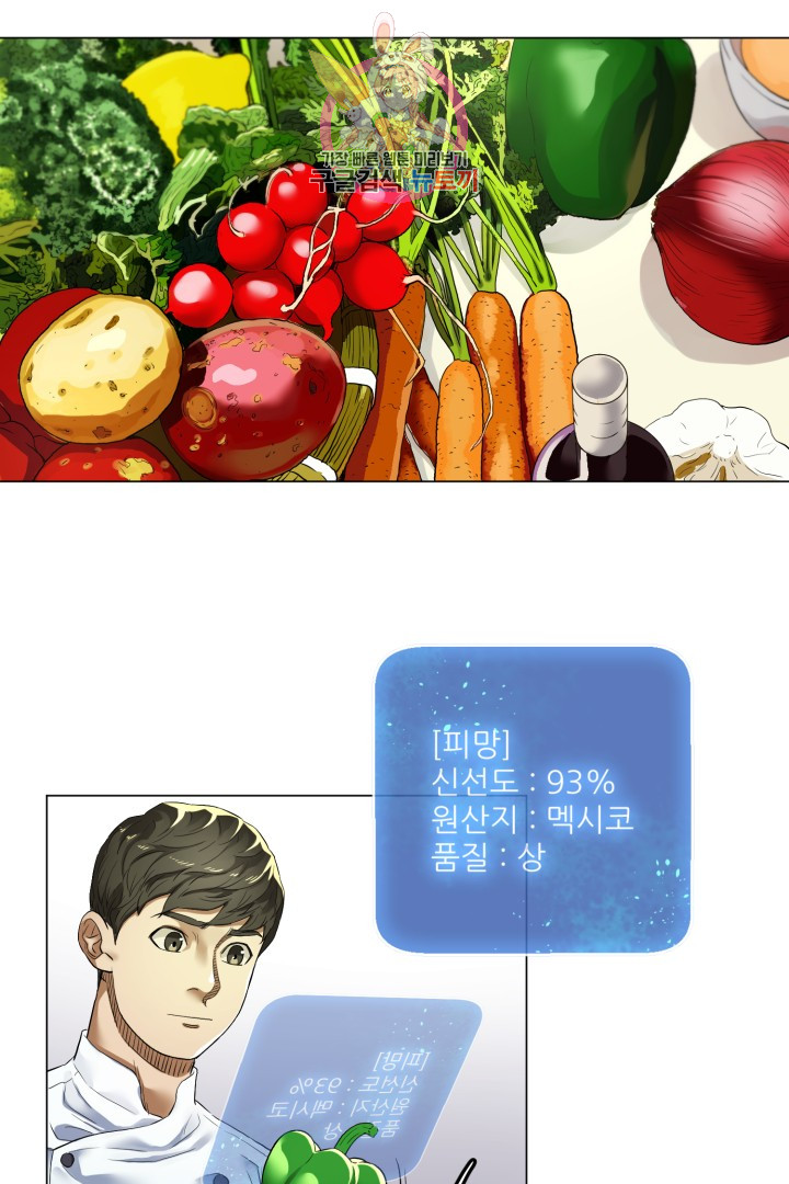 God of Cooking Ch.4 p2