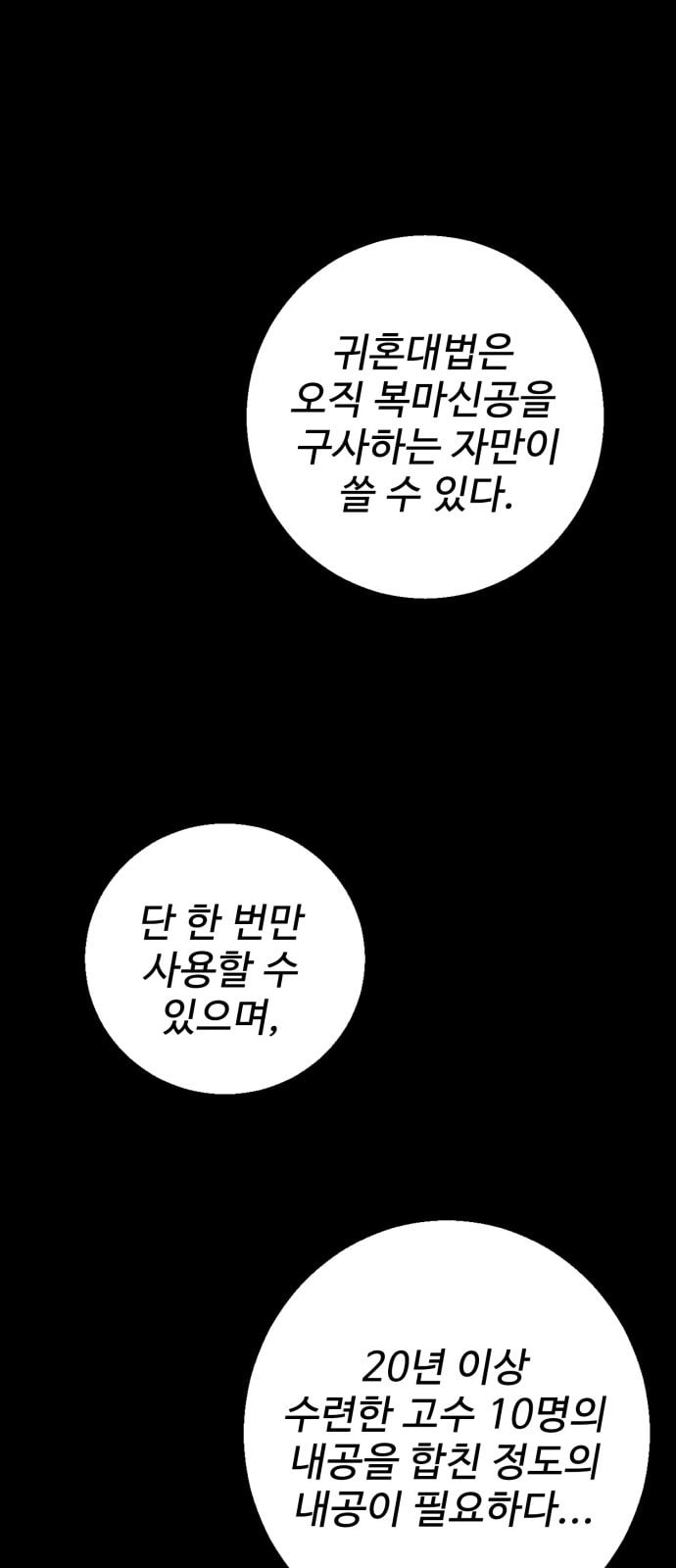 Gosam Mussang Ch.21 p1